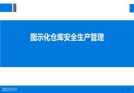 圖示化倉庫安全生產(chǎn)管理pptx