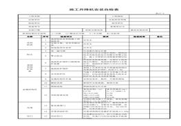 施工升降機(jī)安裝自檢表xls