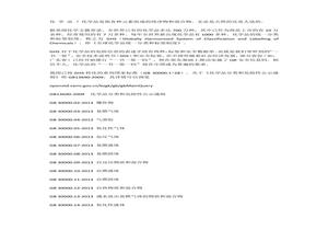 化學(xué)品相關(guān)名錄目錄docx