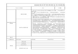 欄桿班組安全生產(chǎn)指引表xlsx