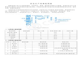 安全生產(chǎn)類事故簡(jiǎn)報(bào)（20220627-20220703）pdf