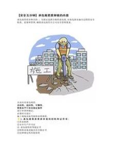 【安全五分鐘集錦】第一百四十八波docx