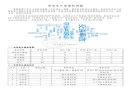 安全生產類事故簡報（20220801-20220807）pdf