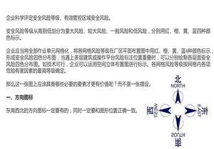 安全風險四色圖制作要點（10頁）pptx