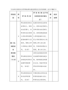 行業(yè)單位消防安全管理標(biāo)準(zhǔn)化建設(shè)消防安全評(píng)估細(xì)則docx