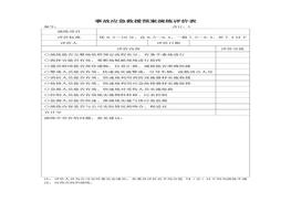 事故應(yīng)急救援預(yù)案演練評(píng)價(jià)表doc