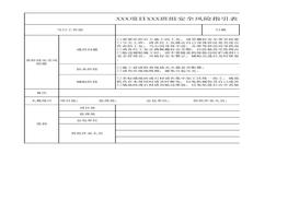 裝修瓦工安全生產(chǎn)指引表xlsx