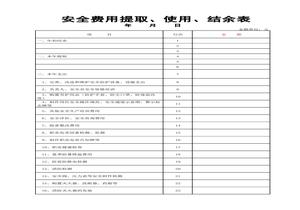 安全費(fèi)用提取、使用、結(jié)余表，臺(tái)賬xlsx