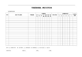 環(huán)境因素調(diào)查、辨識與評價表doc