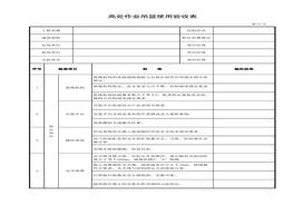 高處作業(yè)吊籃使用驗收表xls