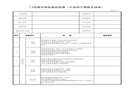 門式腳手架檢查驗收表xls
