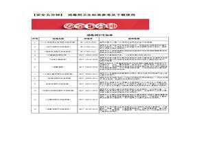 【安全五分鐘集錦】第一百零二波docx
