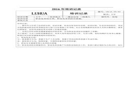 職業(yè)健康培訓(xùn)記錄(2)doc