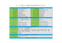 1-3-二氯-2-丁烯安全技術說明書(msds)docx