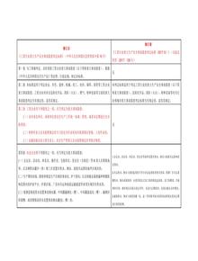 《工貿(mào)行業(yè)重大生產(chǎn)安全事故隱患判定標(biāo)準(zhǔn)》修訂前后對比docx