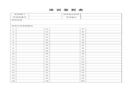 簽到、記錄、成績(jī)合并doc