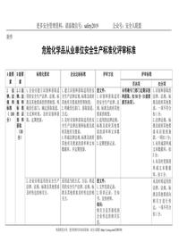 危險(xiǎn)化學(xué)品從業(yè)單位安全生產(chǎn)標(biāo)準(zhǔn)化評(píng)審標(biāo)準(zhǔn)(1)doc