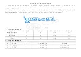 安全生產(chǎn)類事故簡報（20221010-20221016）pdf