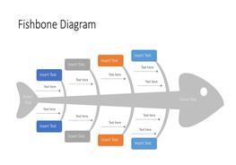 QC工具：魚骨圖模板50張pptx