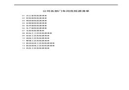 公司各部門車間危險(xiǎn)源清單docx