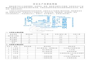 安全生產(chǎn)類事故簡報(bào)（20221128-20221204）pdf