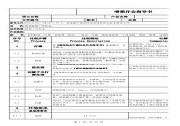噴塑作業(yè)指導(dǎo)書新版xls