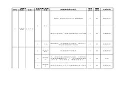 紡織風(fēng)險分級管控清單xls