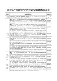 混合生產(chǎn)經(jīng)營(yíng)場(chǎng)所消防安全風(fēng)險(xiǎn)自查檢查指南docx