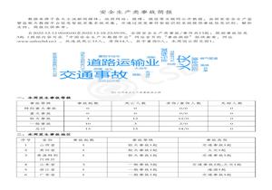 安全生產(chǎn)類事故簡(jiǎn)報(bào)（20221212-20221218）pdf