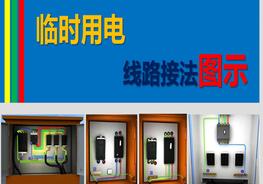 臨時用電線路接法圖示pptx