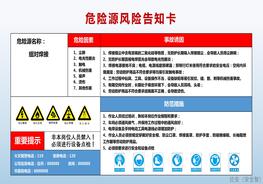 一般生產(chǎn)企業(yè)全套危險(xiǎn)源風(fēng)險(xiǎn)告知卡（60頁(yè)）pptx