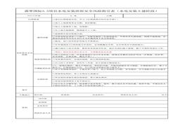 水電安裝土建階段安全生產(chǎn)指引表xlsx