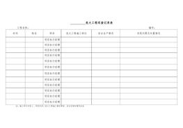 危大工程巡查記錄表docx