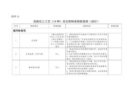 18種危險(xiǎn)化工工藝安全控制系統(tǒng)檢查表（試行）docx