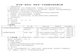 電氣部技能比武方案doc