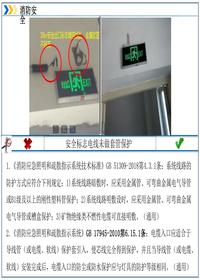消防安全檢查附帶標(biāo)準(zhǔn)依據(jù)（41頁(yè)）ppt