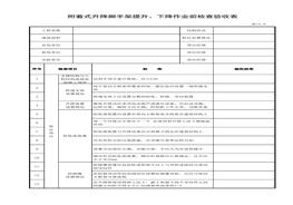 附著式升降腳手架提升、下降作業(yè)前檢查驗(yàn)收表xls