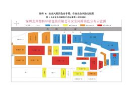 安全風(fēng)險(xiǎn)四色分布圖、作業(yè)風(fēng)險(xiǎn)比較圖docx