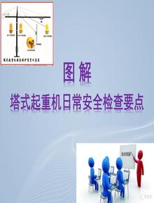 塔式起重機(jī)日常安全檢查要點(diǎn)（圖解）pptx