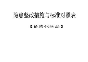 危險(xiǎn)化學(xué)品庫(kù)房、儲(chǔ)存、使用、防火、廢棄國(guó)家標(biāo)準(zhǔn)要求pptx