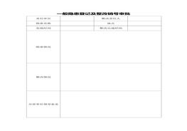 一般隱患登記及整改銷號(hào)審批doc