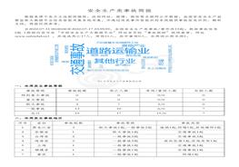 安全生產(chǎn)類(lèi)事故簡(jiǎn)報(bào)（20220711-20220717）pdf