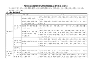 城市生活垃圾填埋場安全隱患排查上報通用標(biāo)準(zhǔn)（試行）doc