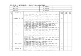 附表2：高處作業(yè)檢查用表doc