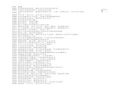 【安全標語口號】5401-5600xlsx