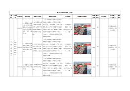 （六）油庫(kù)專用檢查指引docx