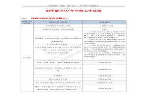 2022安環(huán)部年終工作總結(jié)（8頁）doc
