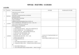 簡易升降機安全檢查表docx