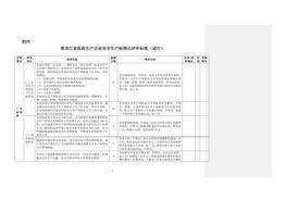黑龍江省醫(yī)藥生產(chǎn)企業(yè)安全生產(chǎn)標(biāo)準(zhǔn)化評審標(biāo)準(zhǔn)（試行）8要素  黑安監(jiān)規(guī)發(fā)〔2017〕4號docx