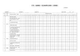 起重機行車安全日檢查記錄表docx